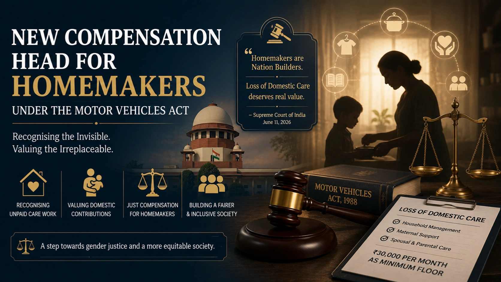 NEW COMPENSATION HEAD FOR HOMEMAKERS UNDER THE MOTOR VEHICLES ACT